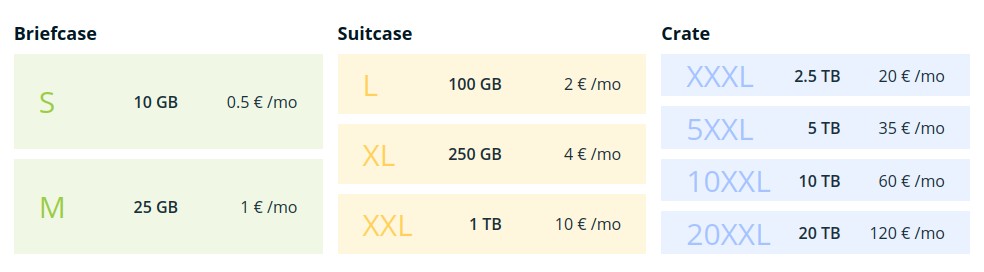 Koofr es un servicio de almacenamiento seguro en la nube que permite a los usuarios guardar, acceder y compartir archivos de forma segura desde cualquier dispositivo.